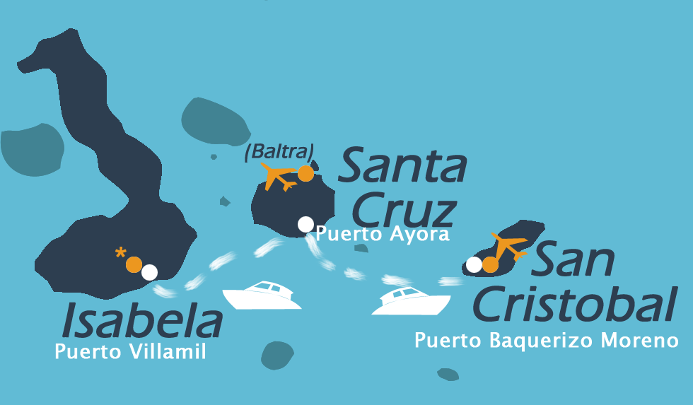 Inter-island Ferry schedules at the Galapagos Islands.